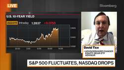 Wall Street Bear Bets on Bitcoin News Clip