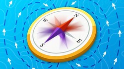 Discover How A Compass Works! | Learning Song For Kids Instructional Video
