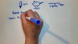 Rational Number Applications Instructional Video