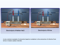 Oxidation Reduction Instructional Video