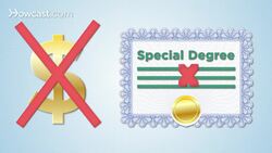 How to Teach Kids Financial Literacy Instructional Video