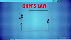 Physical Properties of the Electric Current: Ohm's Law Instructional Video