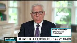 Rubenstein: Some State Pension Funds Are Massively Underfunded News Clip