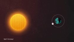 2015's Solar Eclipse Instructional Video