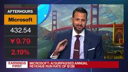 Microsoft Is Well-Positioned in AI, RBC's Jaluria Says News Clip