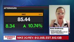 Nike Faces Formidable Competitors, Analyst Andreeva Says News Clip