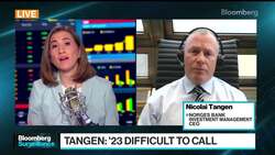 Norway Wealth Fund CEO Tangen on FY, Strategy, Inflation News Clip