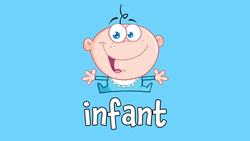 Let's Learn the Alphabet! Learning the Letters in the ABCs in English Instructional Video