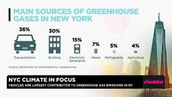 NYC Comptroller on City's Boosted Efforts to Combat Climate Change News Clip