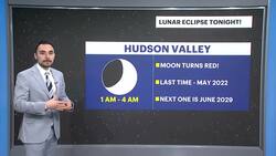 Quiet end to the week, but rain & wind on the way News Clip