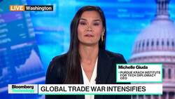 Investors Brace for Trade War News Clip