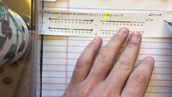 Linear Graph of Inequalities Instructional Video