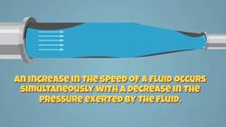 How Does A Helicopter Work: Everything You Need To Know About Helicopters Instructional Video