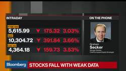 Morgan Stanley Sees Potential for Worst-Ever Year in European Dividends News Clip