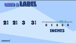 Fractions on a Line Plot Song | 4th Grade & 5th Grade Instructional Video
