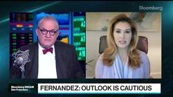 Being Cautious, But Opportunistic in Markets: Fernandez News Clip