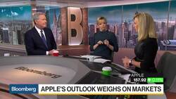 China Must Step Up Easing Measures, JPM's Amoroso Says News Clip