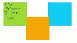 Point of View Instructional Video