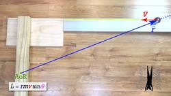 Common Point Particle Angular Momentum Triangle Instructional Video