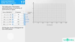 Histograms and Frequency Density: Constructing and Interpreting Data Distributions Instructional Video