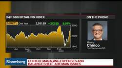 PVH CEO Says We Have Enough Cash to Get Through the Crisis News Clip