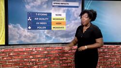 Mostly sunny and pleasant weather; tracking strong to severe thunderstorms for the Bronx News Clip