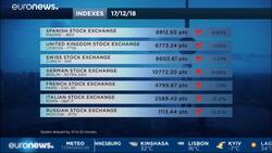 Asian shares perk up ahead of key policy events in China, U.S. News Clip