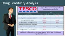 Using and Evaluating Sensitivity Analysis for Business Advantage Instructional Video