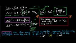 Free Energy Functions: A Physiological Perspective Instructional Video