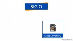 Data Structures and Algorithms The Complete Masterclass - Section Introduction Instructional Video