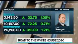 Florida Is a Must-Win State for Trump, Cowen Says News Clip