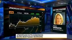 JPMorgan Cuts Hundreds More Mortgage Workers News Clip