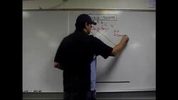Double Shifts in Supply and Demand: Econ Concepts in 60 Seconds Instructional Video