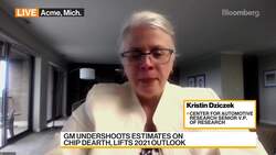 Center for Automotive Research’s Senior VP on Challenges in the Auto Sector News Clip