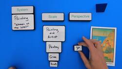 Thinking in Scale Level 3 Scale and Perspective Instructional Video