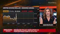Sweden's Riksbank Lifts Policy Rate to 0.75% News Clip