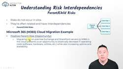 Risk Management 101 for IT Professionals Essential Concepts - Understanding Risk Interdependencies Instructional Video