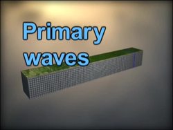 Understanding Seismology Instructional Video