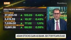 Das Family Office's Preiss on Markets News Clip