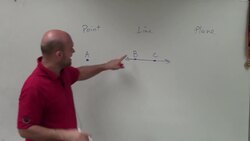 What is a point a line and a plane Instructional Video