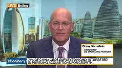 China CEOs Shifted Focus From U.S. to Southeast Asia, Europe, Africa: Survey News Clip