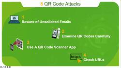 QR Code Attacks Instructional Video