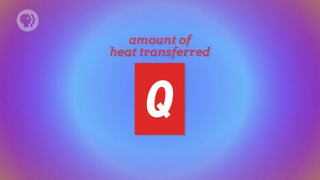 The Physics of Heat: Crash Course Physics