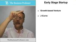 What is an Early Stage Startup_ Instructional Video