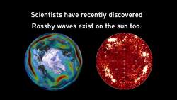 Rossby Waves on the Sun Could Aid in Space Weather Prediction Instructional Video