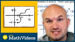 Show the zero exists by the Intermediate Value Theorem Instructional Video