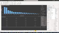 Power BI Masterclass - Learning DAX: Dynamically Highlight Highest and Lowest Sales Instructional Video