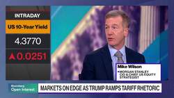 Morgan Stanley's Wilson Stands by His S&P 500 Call News Clip