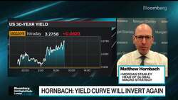 Yield Curve Will Invert Again: Morgan Stanley's Hornbach News Clip