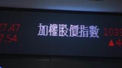 Stocks slightly surge as Taiwan markets open News Clip